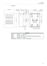 Preview for 99 page of GRASS VALLEY KAHUNA 6400 Installation Manual