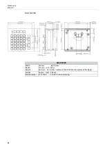 Preview for 106 page of GRASS VALLEY KAHUNA 6400 Installation Manual