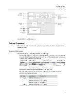 Preview for 13 page of GRASS VALLEY KALEIDO-MX Quick Start Manual