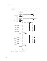 Preview for 124 page of GRASS VALLEY KARRERA Installation & Service Manual