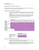 Preview for 244 page of GRASS VALLEY KARRERA Installation & Service Manual