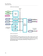 Preview for 282 page of GRASS VALLEY KARRERA Installation & Service Manual