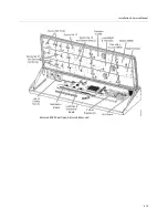 Preview for 337 page of GRASS VALLEY KARRERA Installation & Service Manual