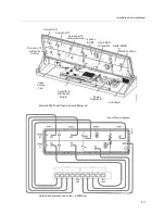 Preview for 341 page of GRASS VALLEY KARRERA Installation & Service Manual