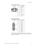 Preview for 95 page of GRASS VALLEY Kayenne XL Package Installation And Service Manual