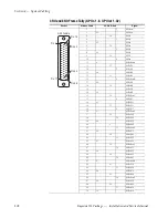 Preview for 102 page of GRASS VALLEY Kayenne XL Package Installation And Service Manual