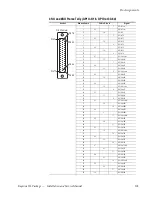 Preview for 103 page of GRASS VALLEY Kayenne XL Package Installation And Service Manual