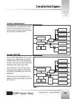 Предварительный просмотр 12 страницы GRASS VALLEY L1102101 Installation And Operation Manual