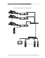 Preview for 29 page of GRASS VALLEY LDK 300 User Manual