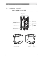 Preview for 34 page of GRASS VALLEY LDK 300 User Manual