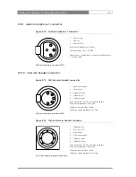 Preview for 38 page of GRASS VALLEY LDK 300 User Manual