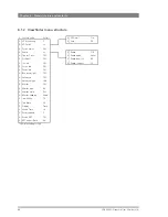 Предварительный просмотр 64 страницы GRASS VALLEY LDK 3000 - User Manual