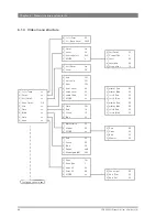 Предварительный просмотр 66 страницы GRASS VALLEY LDK 3000 - User Manual