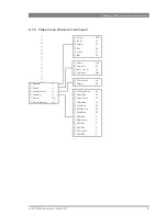 Предварительный просмотр 67 страницы GRASS VALLEY LDK 3000 - User Manual