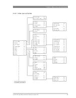 Preview for 69 page of GRASS VALLEY LDK 3000+ User Manual