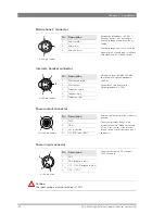 Preview for 100 page of GRASS VALLEY LDK 3000+ User Manual