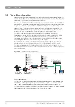 Предварительный просмотр 32 страницы GRASS VALLEY LDK 4000 ELITE - User Manual