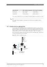 Предварительный просмотр 33 страницы GRASS VALLEY LDK 4000 ELITE - User Manual