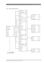 Предварительный просмотр 77 страницы GRASS VALLEY LDK 4000 ELITE - User Manual