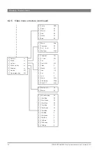 Preview for 78 page of GRASS VALLEY LDK 4000 ELITE - User Manual