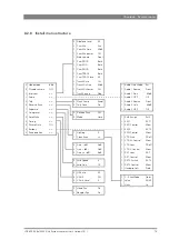 Предварительный просмотр 79 страницы GRASS VALLEY LDK 4000 ELITE - User Manual