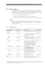 Preview for 83 page of GRASS VALLEY LDK 4000 ELITE - User Manual