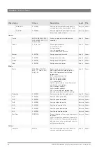 Предварительный просмотр 88 страницы GRASS VALLEY LDK 4000 ELITE - User Manual