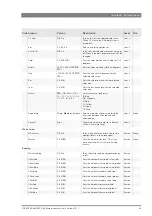 Preview for 89 page of GRASS VALLEY LDK 4000 ELITE - User Manual