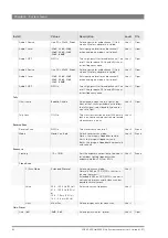 Preview for 92 page of GRASS VALLEY LDK 4000 ELITE - User Manual