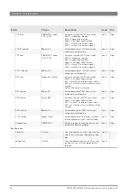 Предварительный просмотр 94 страницы GRASS VALLEY LDK 4000 ELITE - User Manual