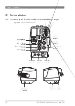 Preview for 106 page of GRASS VALLEY LDK 4000 ELITE - User Manual