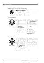 Preview for 110 page of GRASS VALLEY LDK 4000 ELITE - User Manual