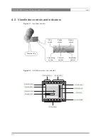 Предварительный просмотр 40 страницы GRASS VALLEY LDK 4000 MKII User Manual