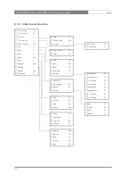 Предварительный просмотр 74 страницы GRASS VALLEY LDK 4000 MKII User Manual