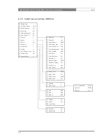 Предварительный просмотр 75 страницы GRASS VALLEY LDK 4000 MKII User Manual