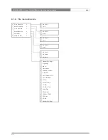 Предварительный просмотр 76 страницы GRASS VALLEY LDK 4000 MKII User Manual