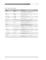 Предварительный просмотр 80 страницы GRASS VALLEY LDK 4000 MKII User Manual