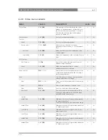 Предварительный просмотр 81 страницы GRASS VALLEY LDK 4000 MKII User Manual