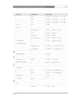 Предварительный просмотр 89 страницы GRASS VALLEY LDK 4000 MKII User Manual