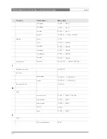 Предварительный просмотр 90 страницы GRASS VALLEY LDK 4000 MKII User Manual