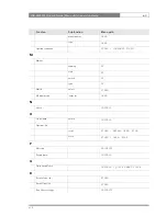 Предварительный просмотр 91 страницы GRASS VALLEY LDK 4000 MKII User Manual