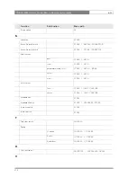 Предварительный просмотр 92 страницы GRASS VALLEY LDK 4000 MKII User Manual