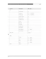 Предварительный просмотр 93 страницы GRASS VALLEY LDK 4000 MKII User Manual