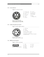 Предварительный просмотр 97 страницы GRASS VALLEY LDK 4000 MKII User Manual