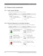 Preview for 16 page of GRASS VALLEY LDK 4425 User Manual