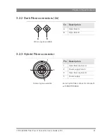 Preview for 21 page of GRASS VALLEY LDK 4425 User Manual