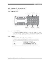 Предварительный просмотр 33 страницы GRASS VALLEY LDK 4488 SuperXpander User Manual