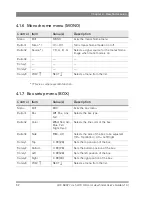 Preview for 32 page of GRASS VALLEY LDK 5307 User Manual