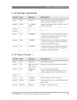 Preview for 35 page of GRASS VALLEY LDK 5309 User Manual