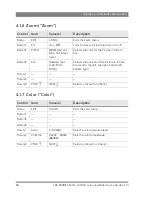 Preview for 36 page of GRASS VALLEY LDK 5309 User Manual